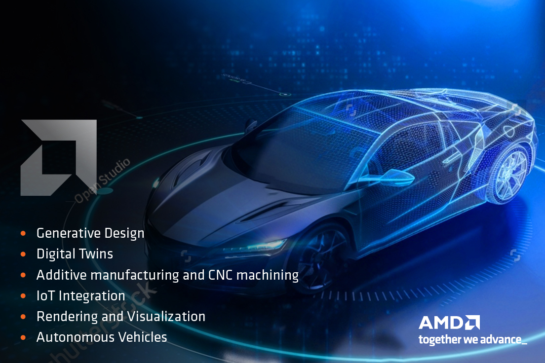 AMD - Micrographic