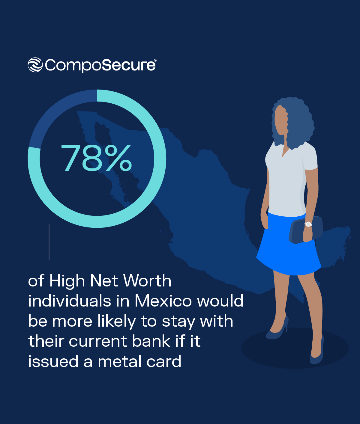 Composecure - Social Media Graphic