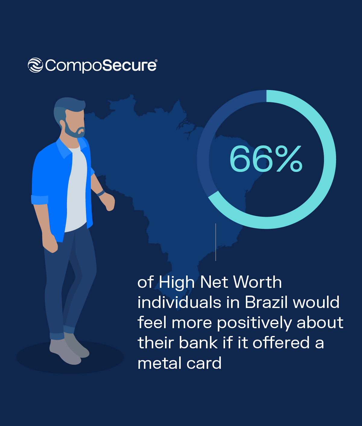 Composecure - Social Media Graphic