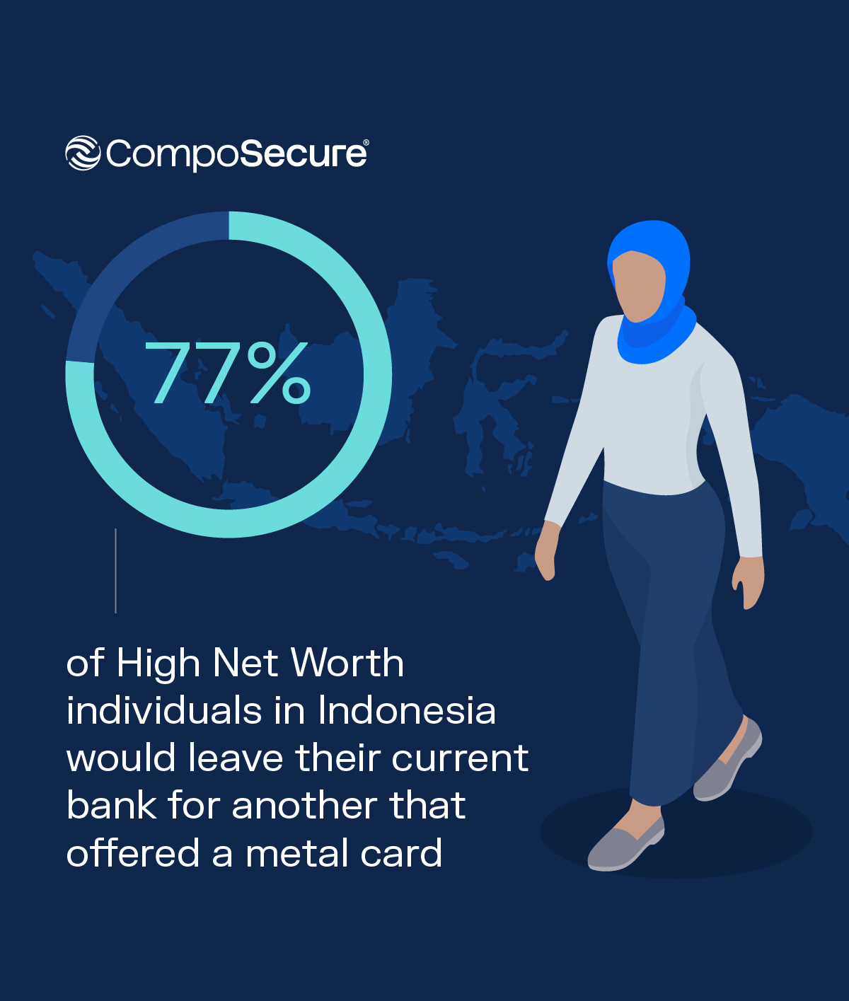 Composecure - Social Media Graphic