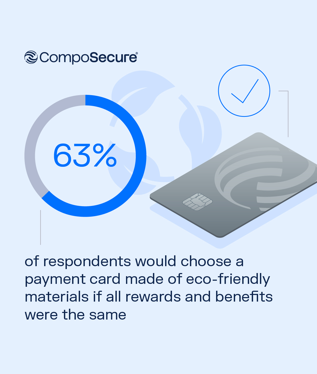 Composecure - Social Media Graphic