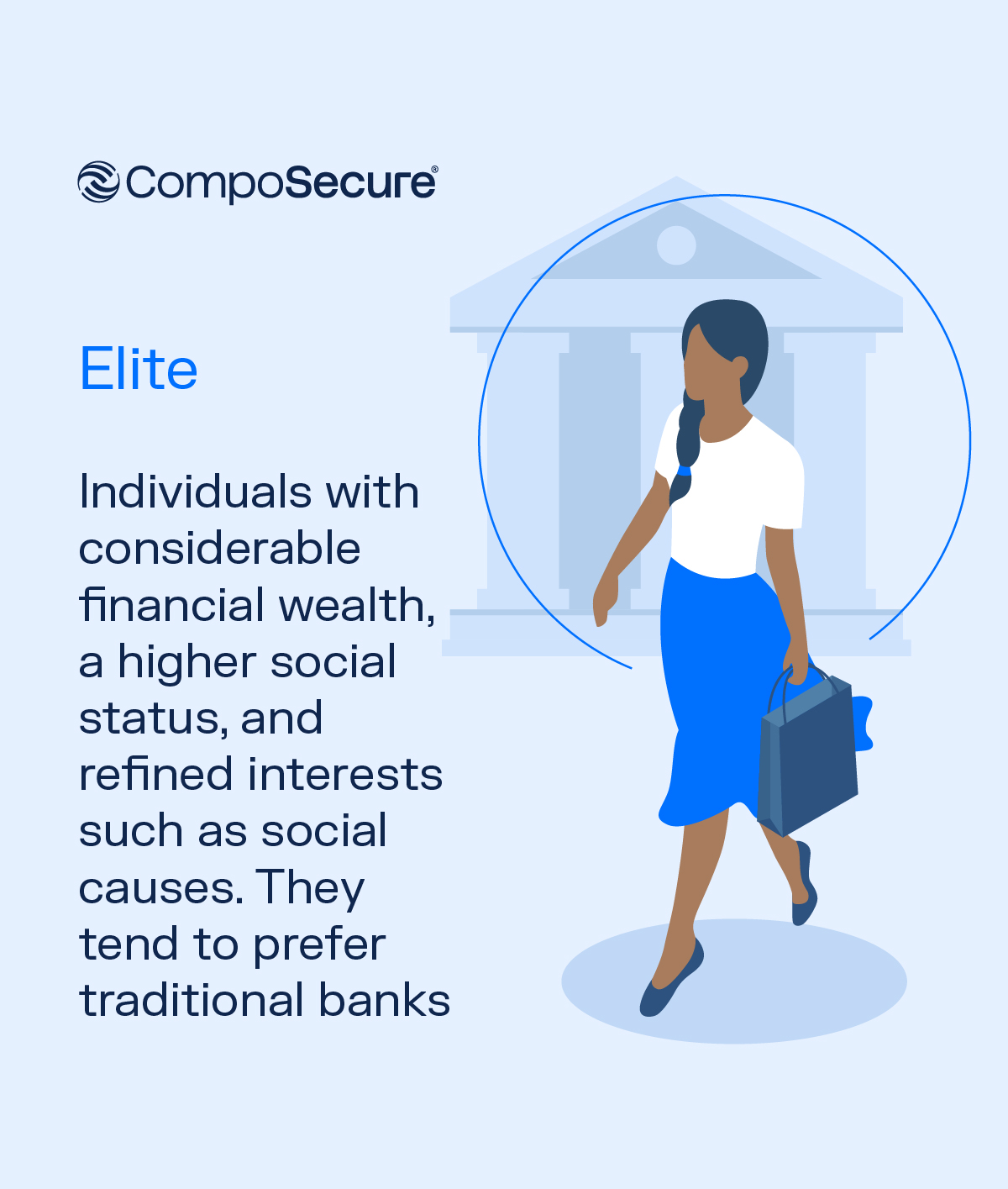 Composecure - Social Media Graphic