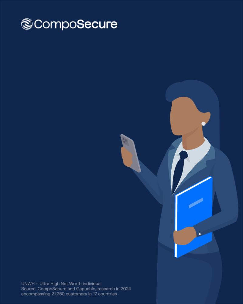 Composecure - animated snapshot