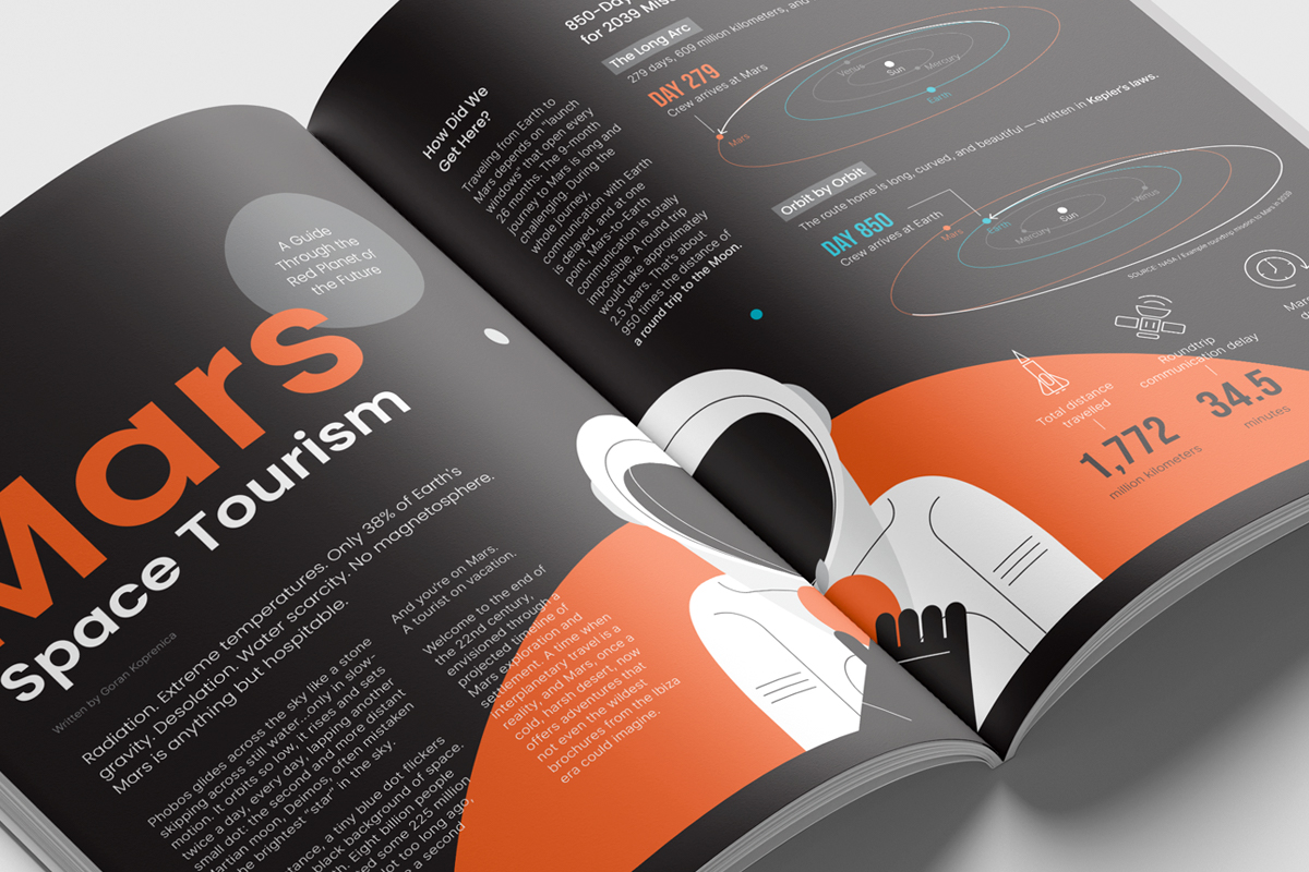 graphonaut-magazine-03