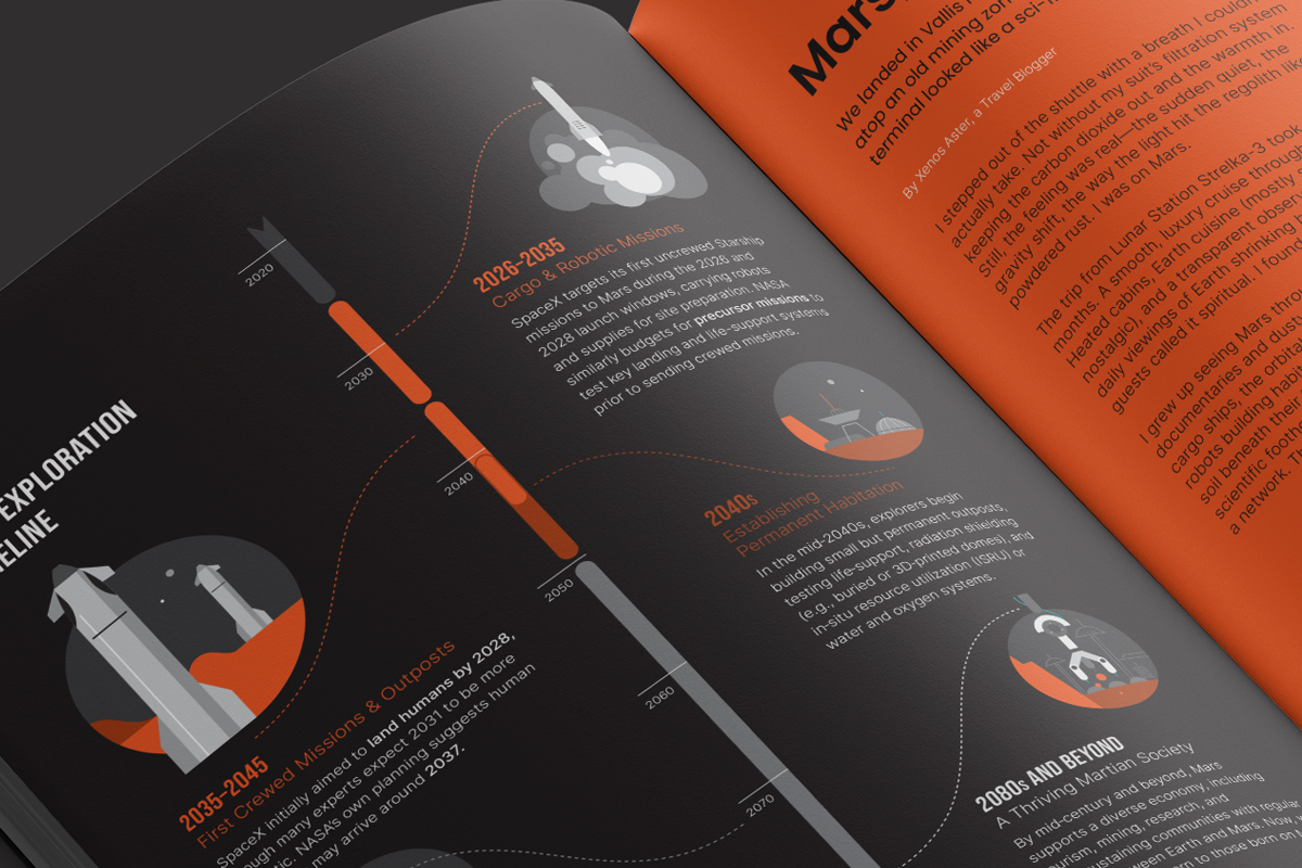 graphonaut-magazine-04