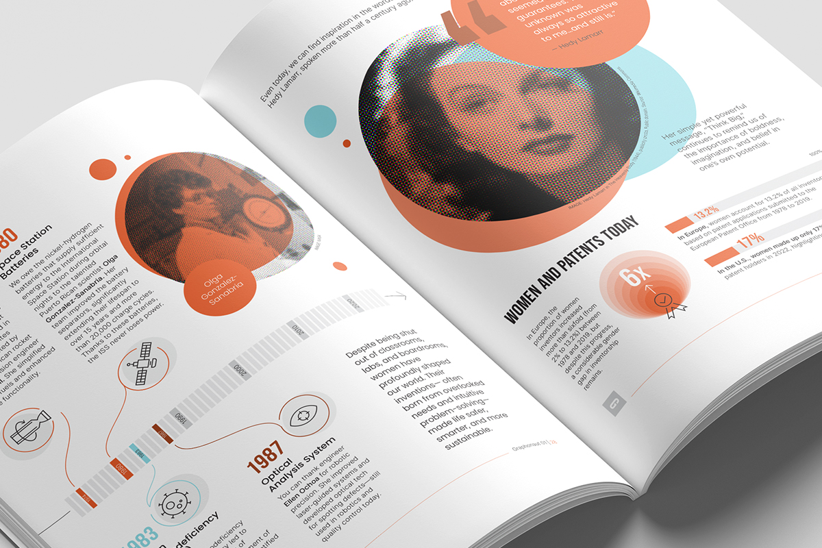 graphonaut-magazine-05